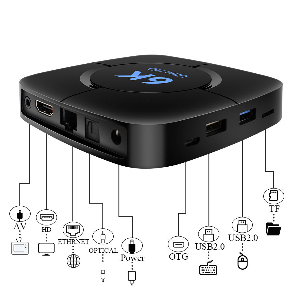 Network Set Top Box 6K Super HD TV