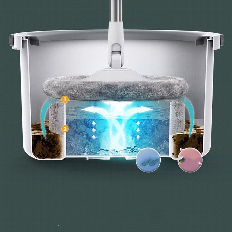 Clean Sewage Separation Mop Free Of Hand Washing For Household Use