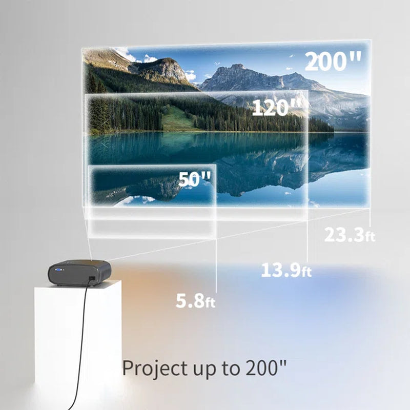 15000 Lumens Portable Home Theater Projector
