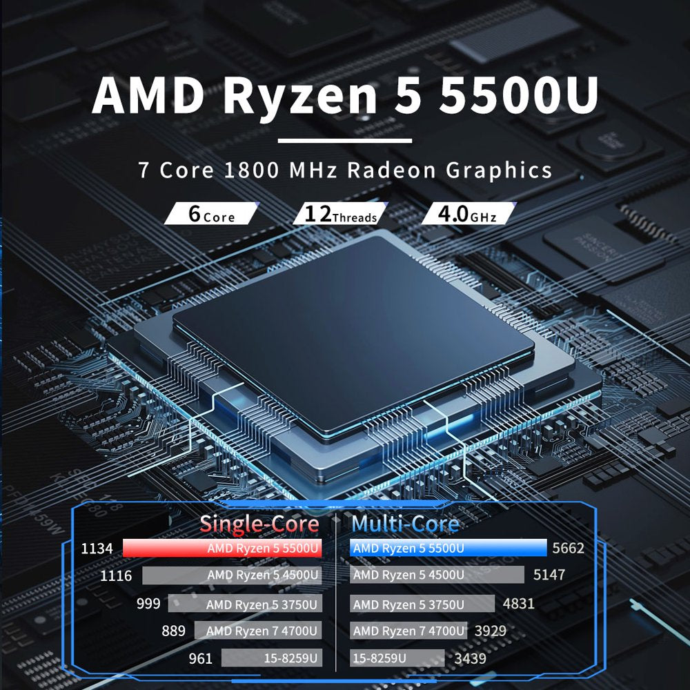 Mini PC,AMD Ryzen 5 5500U Mini Gaming PC RAM 16G DDR4/512GB SSD Mini Pc Windows 11 Pro, Supports Win10, 4K@60Hz+ 8K@30Hz Triple Display, Ryzen 5 Processor,Ssd Cooler,Wifi 6 for Home /Office Us