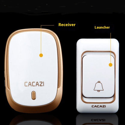 Home Long-distance Wireless Doorbell Communication