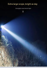 USB-Rechargeable Motion-Sensor Headlamp