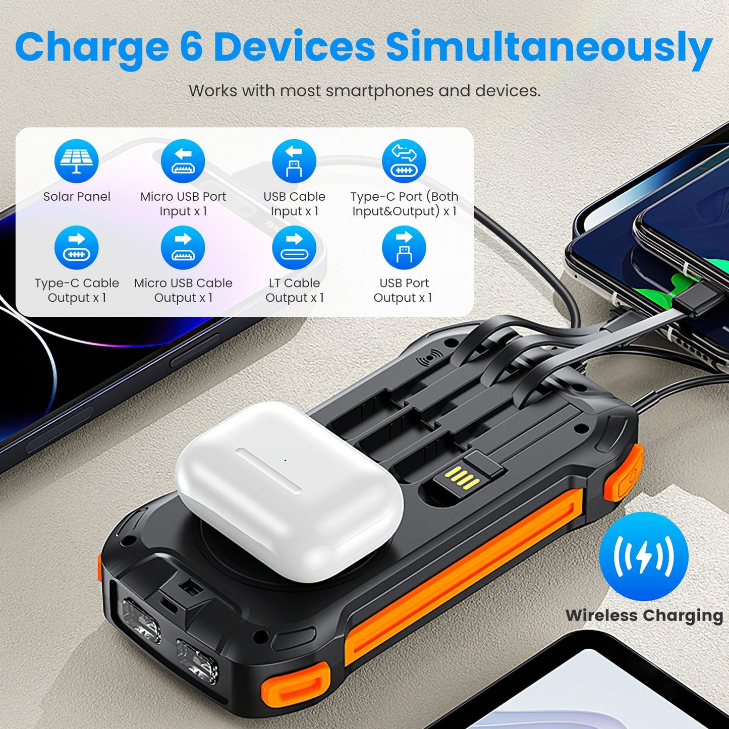1Pc Portable Solar Charger 49800mAh Power Bank External Battery Pack 22.5W PD Fast Charging Built In 4 Cables 15W Wireless Charging LED Flashlight For Camping Hiking Picnic Travel