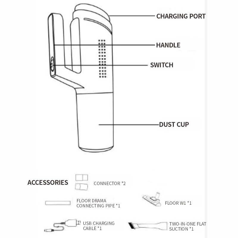 a diagram of a device