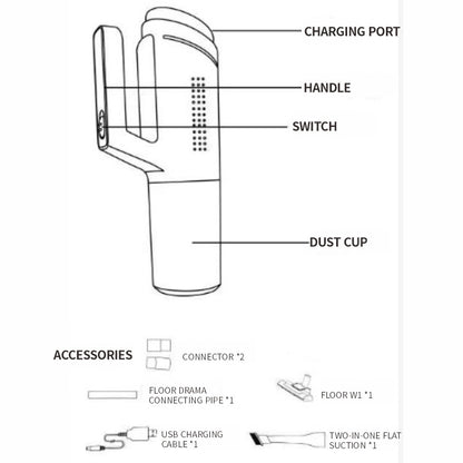 Household Handheld Mite Vacuum Cleaner Pet Hair Sucker Wireless Sofa Car Sweep Suction Drag Strong Mite Machine