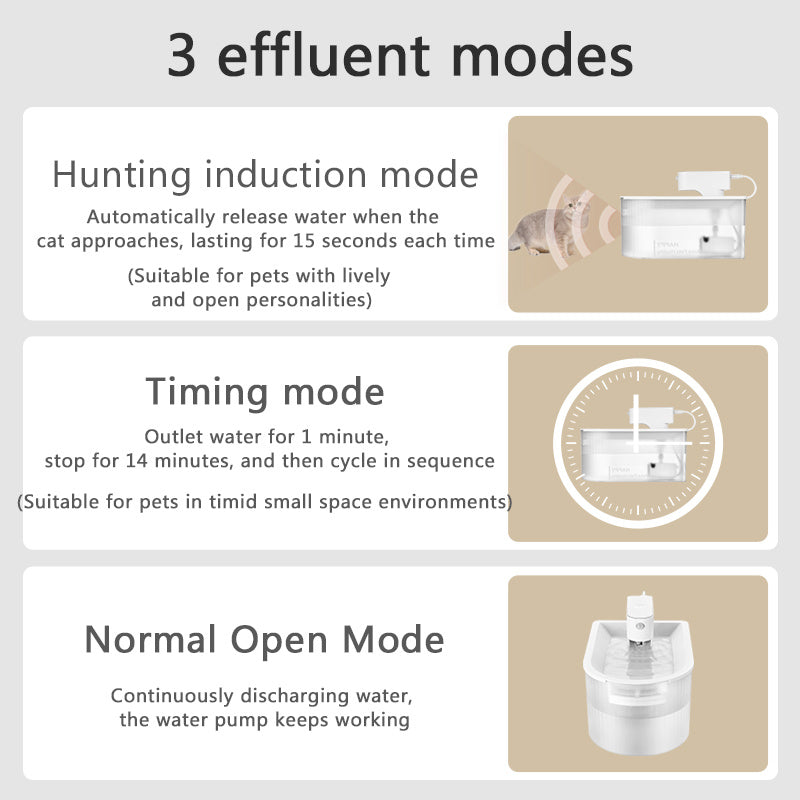 Pet Color Water Dispenser Automatic Induced Effluent