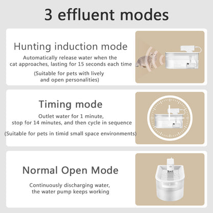 Pet Color Water Dispenser Automatic Induced Effluent