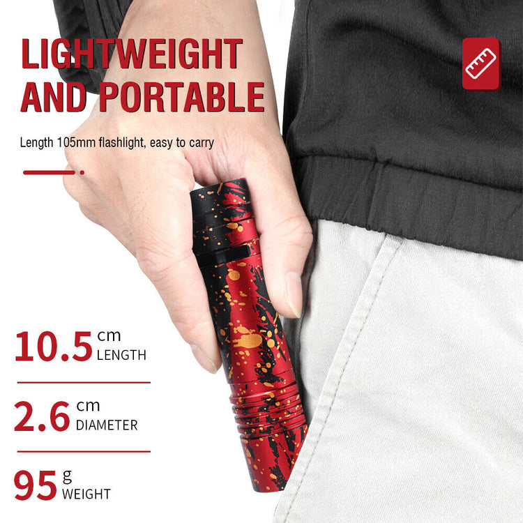 a hand holding a flashlight
