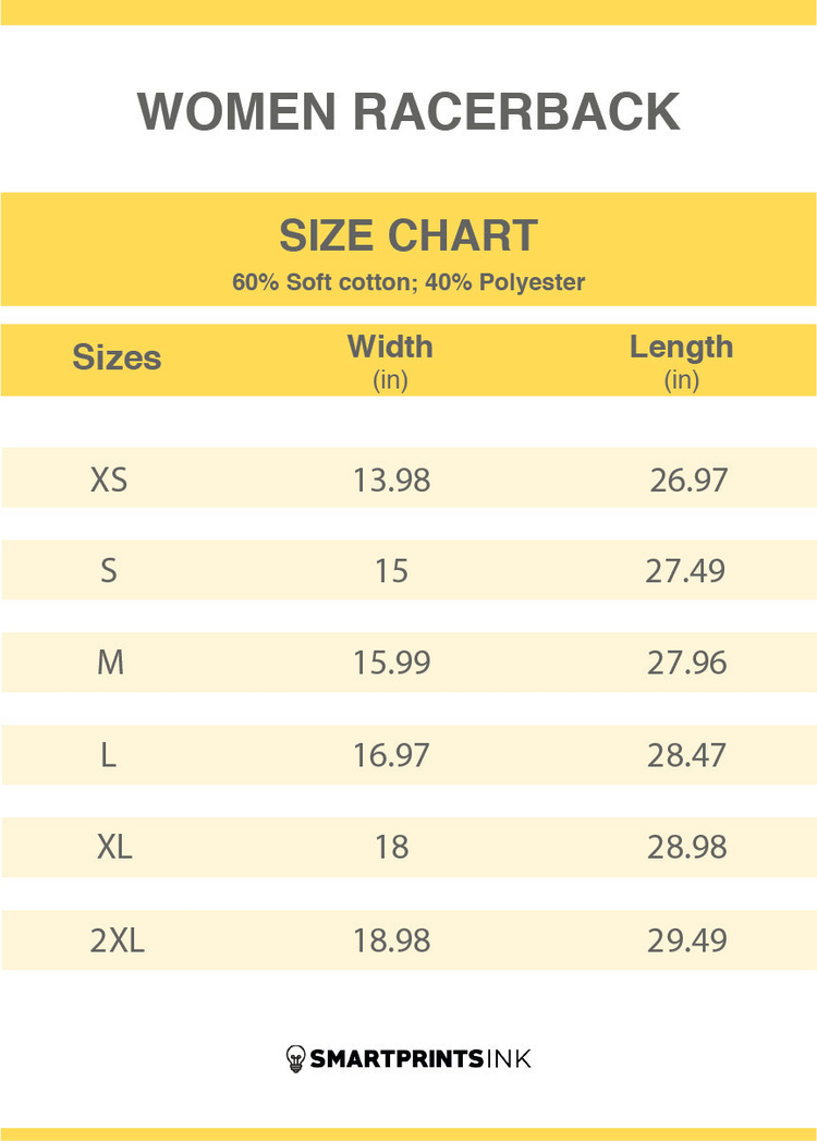 a yellow and white chart with black text