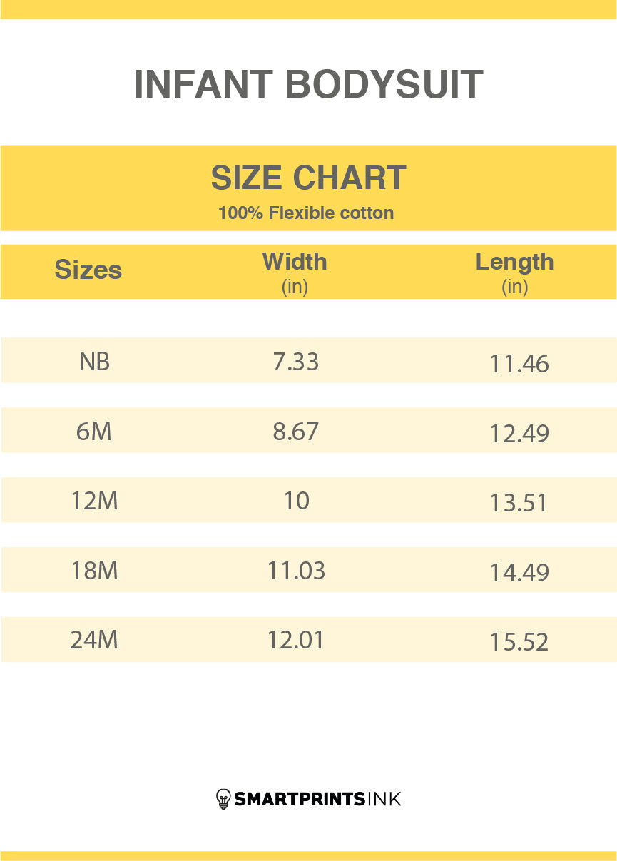 a yellow and white chart with text