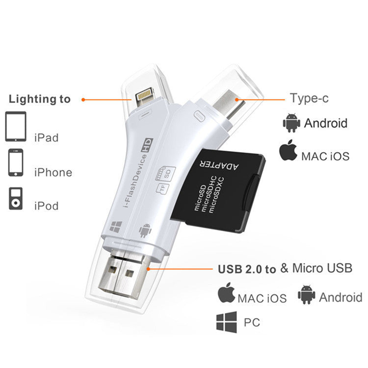 a close-up of a usb adapter