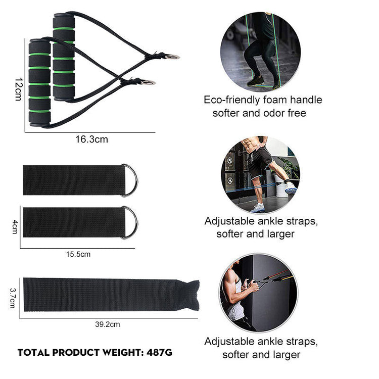 a different types of resistance bands