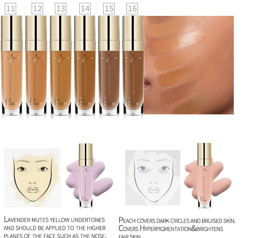 a close-up of different shades of foundation