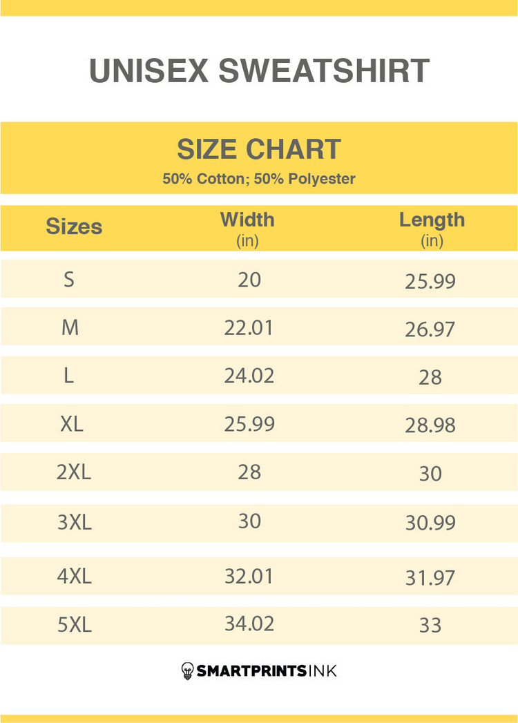 a yellow and white chart with text