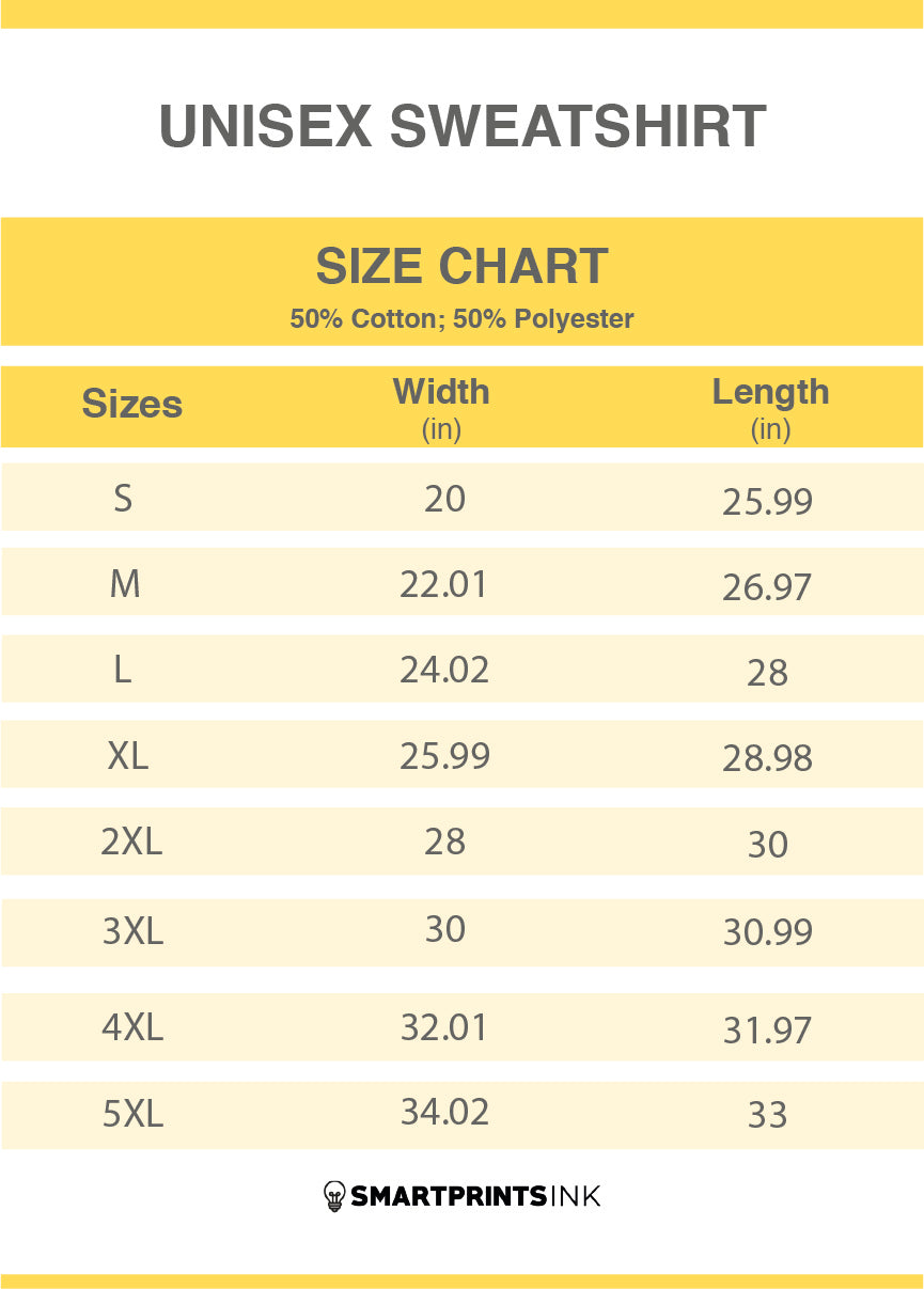 a yellow and white chart with text