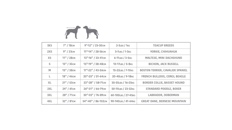 a table with dog sizes and measurements