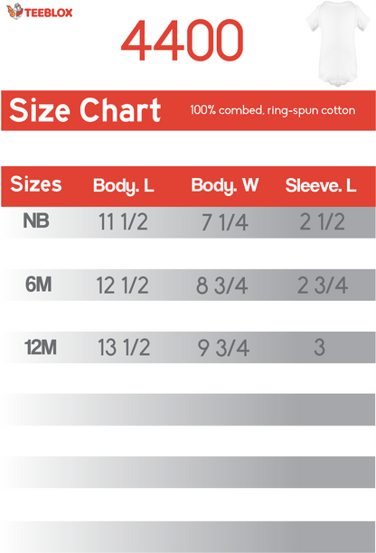 Gobble Gobble  Baby's Bodysuit