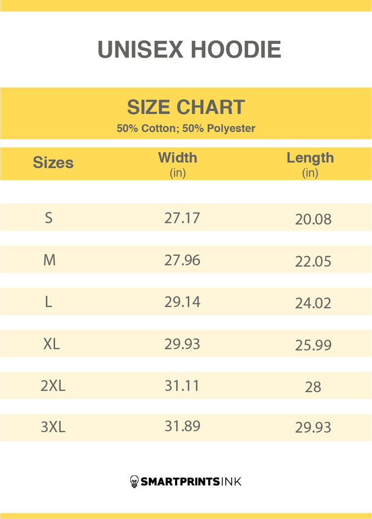 a yellow and white chart with black text