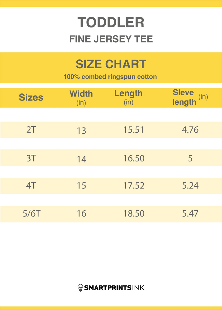 a yellow and white chart with text