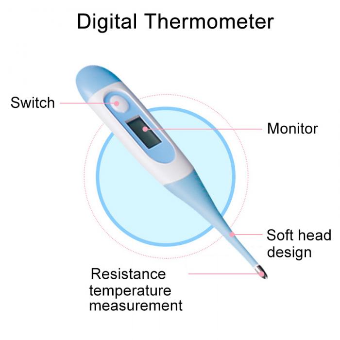 a digital thermometer with text