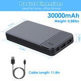 Fast-Charging Portable Power Bank with USB Cable