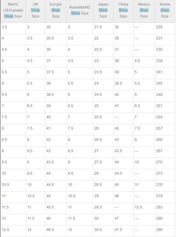 a table of numbers with a number in the middle