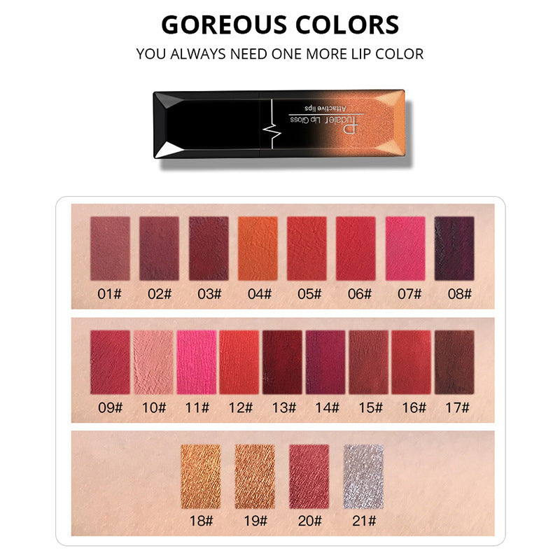 a close up of a lip color chart