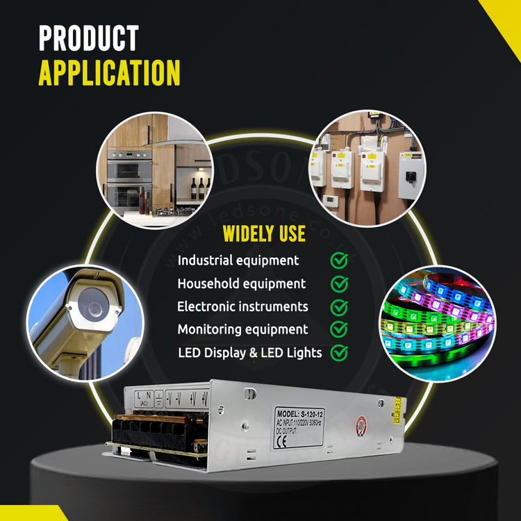 a product application with different types of equipment