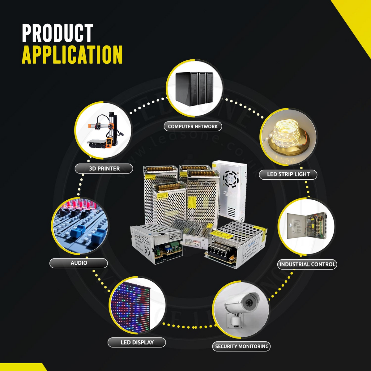 a poster with different types of electronics