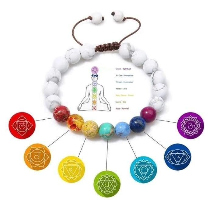 a bracelet with chakras and a diagram