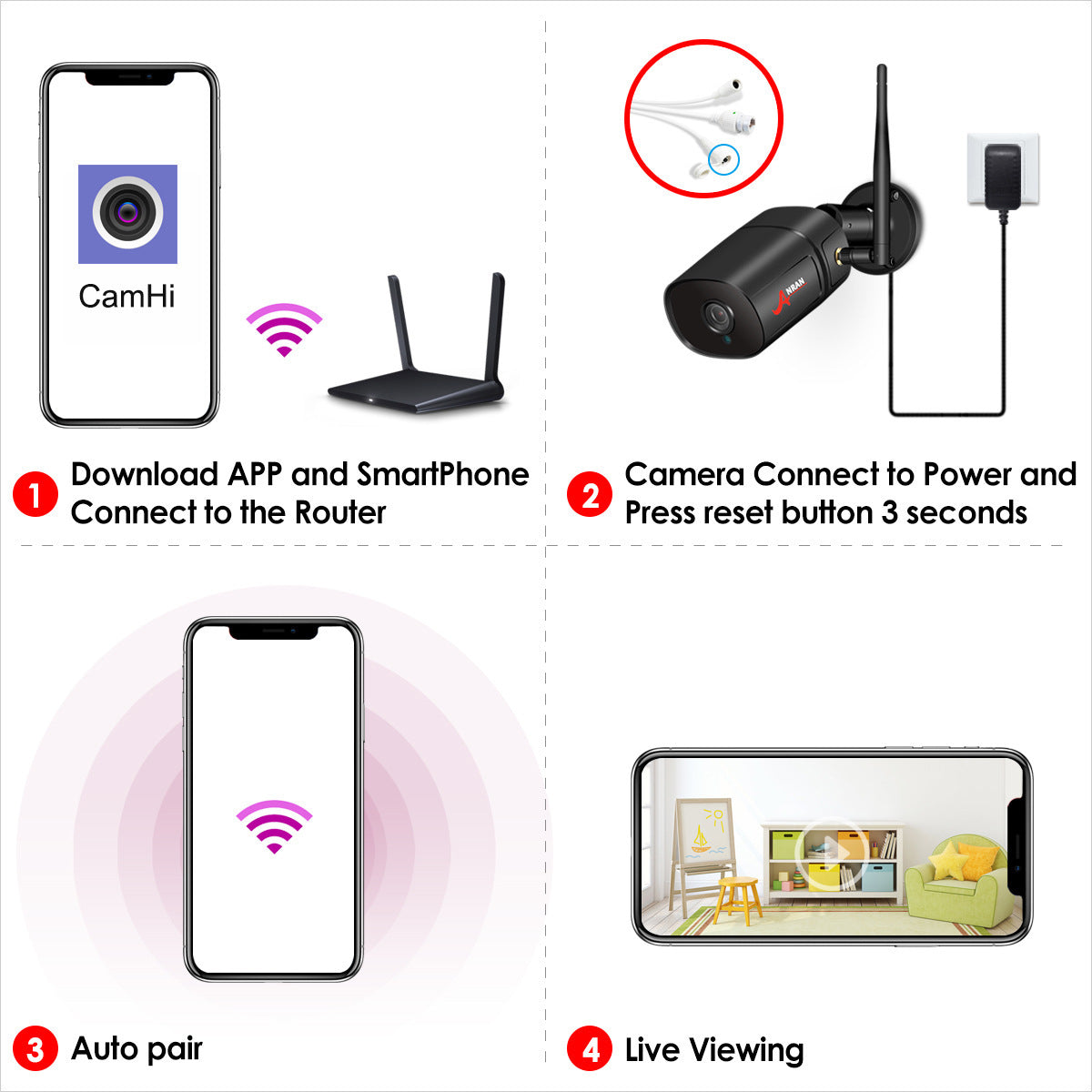 a collage of a cell phone