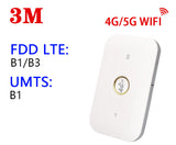 Portable Car Wi-Fi Router