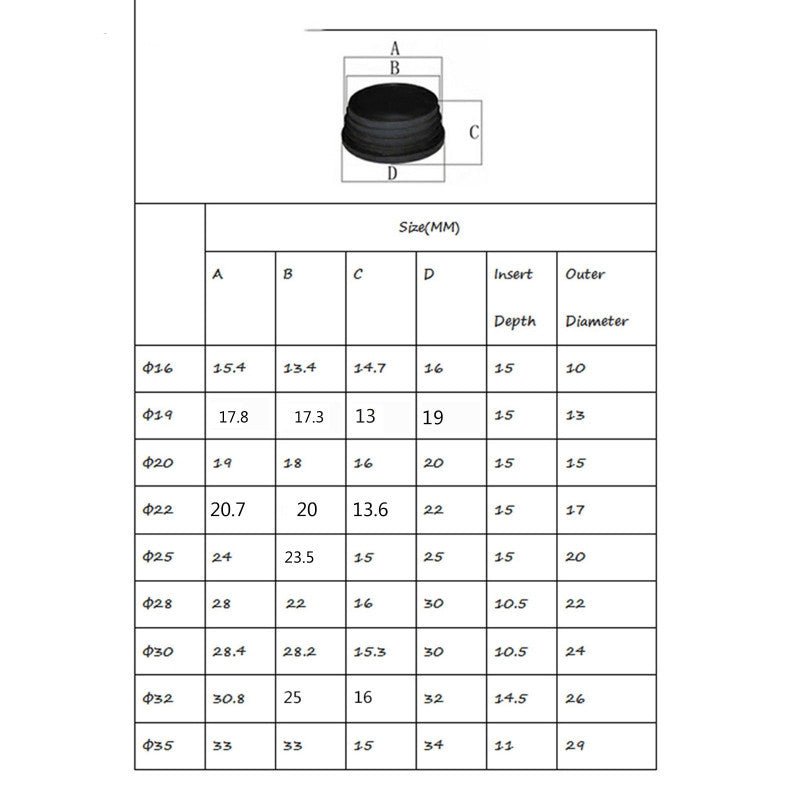 Black Plastic Foot Plug For Furniture, Round Tube End Plug