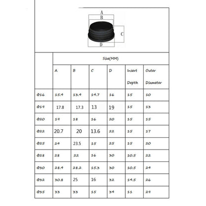 Black Plastic Foot Plug For Furniture, Round Tube End Plug