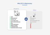 IMILAB EC5 Outdoor Wi-Fi Security Camera System