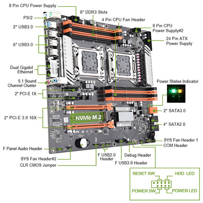 X79 dual motherboard