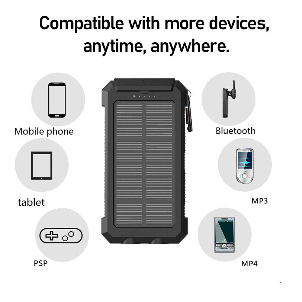 a solar panel with various devices