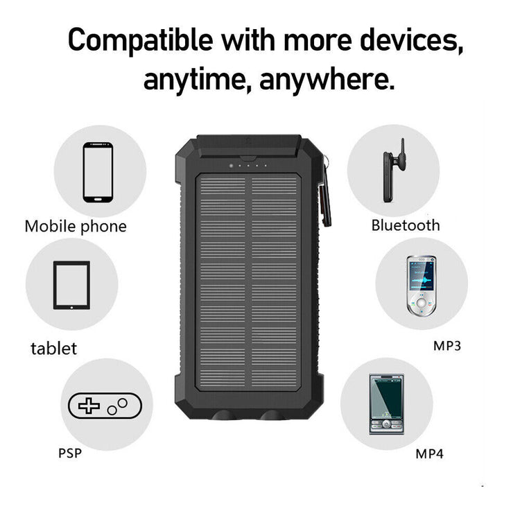 a solar panel with various devices