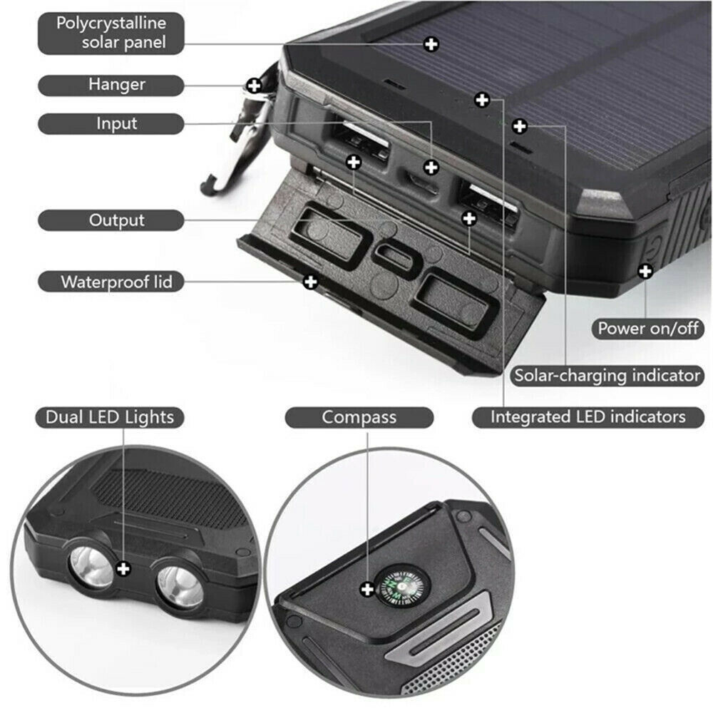 a solar panel with different ports