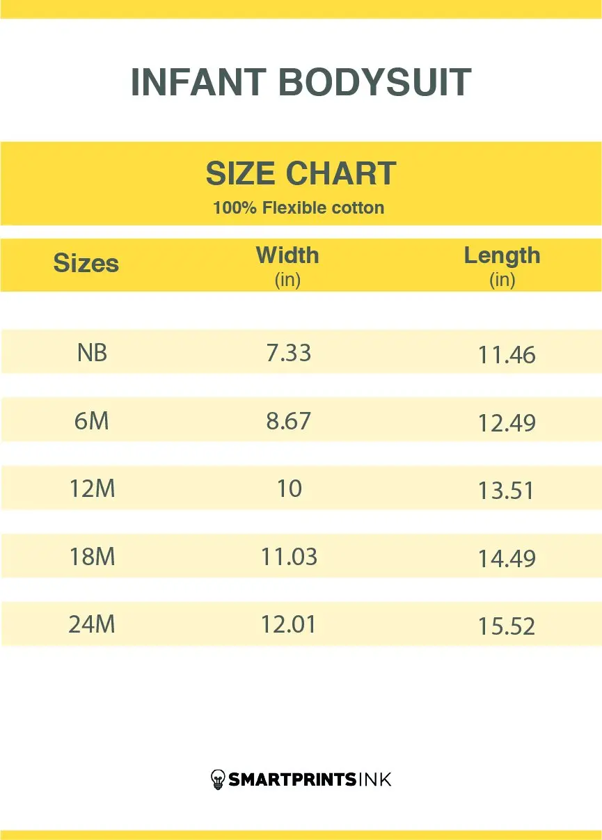 a yellow and white chart with text