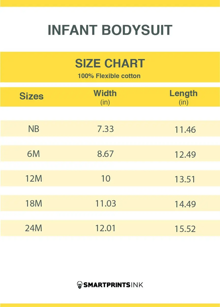a yellow and white chart with text