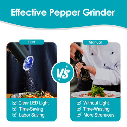 Electric Salt And Pepper Grinder Automatic Gravity Sensor Battery Powered Salt Mill LED Indicator Adjustable Coarseness One Hand Easy Operation
