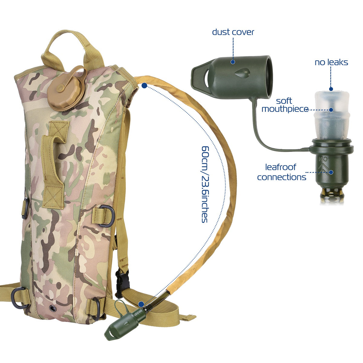 a close-up of a backpack