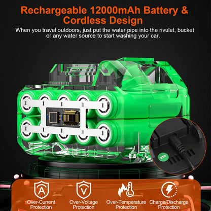 Cordless Pressure Washer Portable Electric Power Washer High Pressure Water Sprayer 363PSI Car Washer Cleaner With 12000mAh 48V Rechargeable Battery And Charger 2 Nozzles