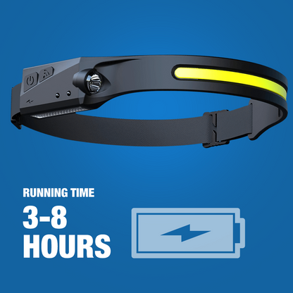 Illumaband Headlamp built with 350 Lumens of LED Technology for Maximum Brightness