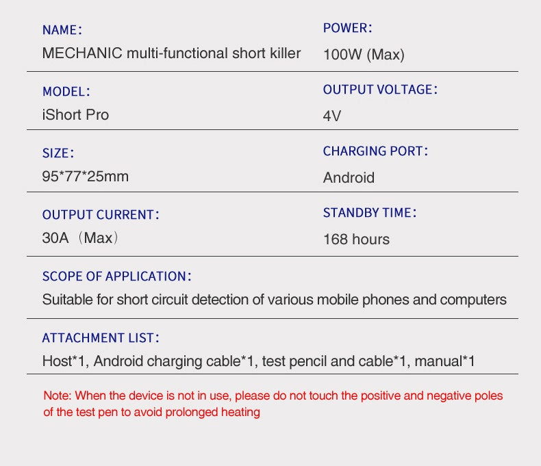 Anti-burn Motherboard Fault Repair Computer Short Circuit Detector