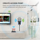 Dual-Band 1200 Mbps Wi-Fi Repeater Router
