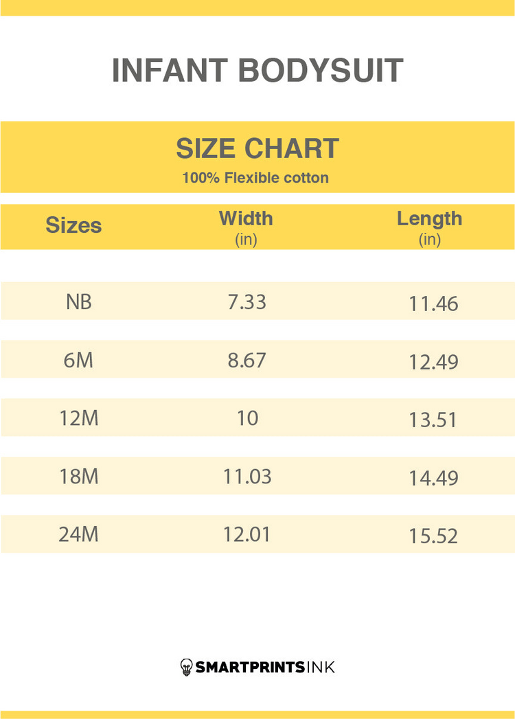 a yellow and white chart with text