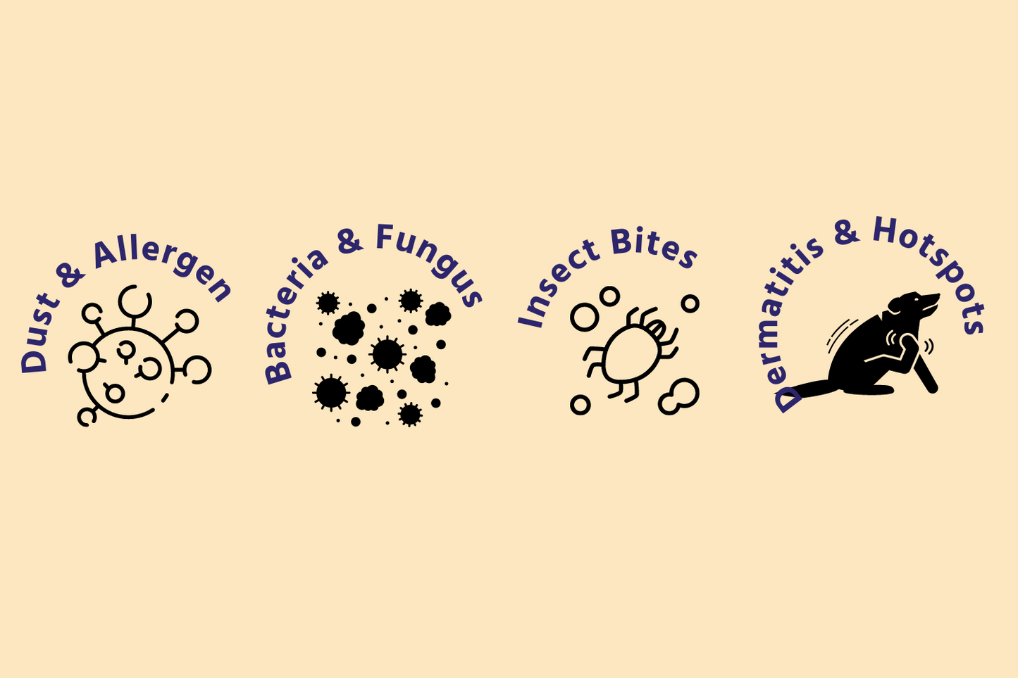 Calendula Lotion Spray