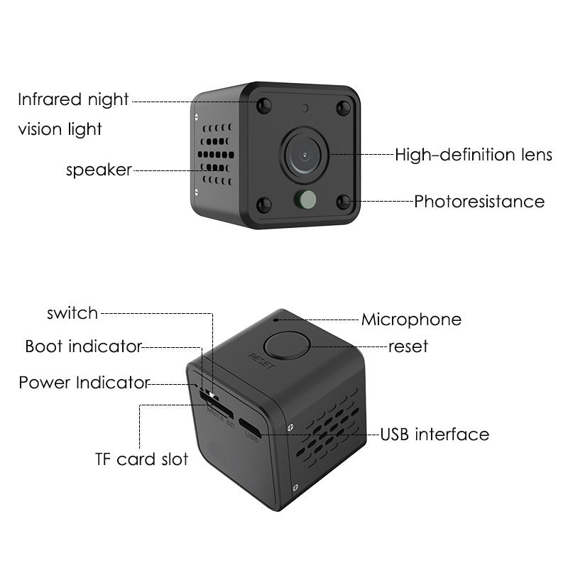 a close-up of a camera